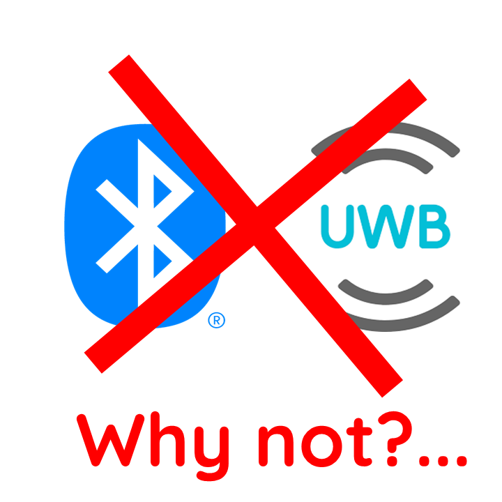 Why not UWB?