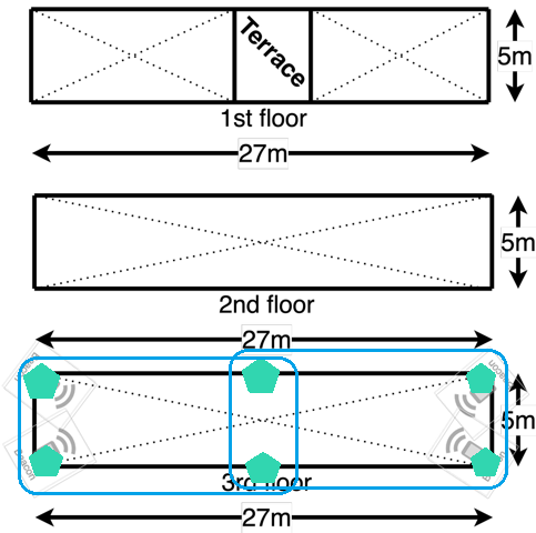 Proposed configuration for drone positioning system